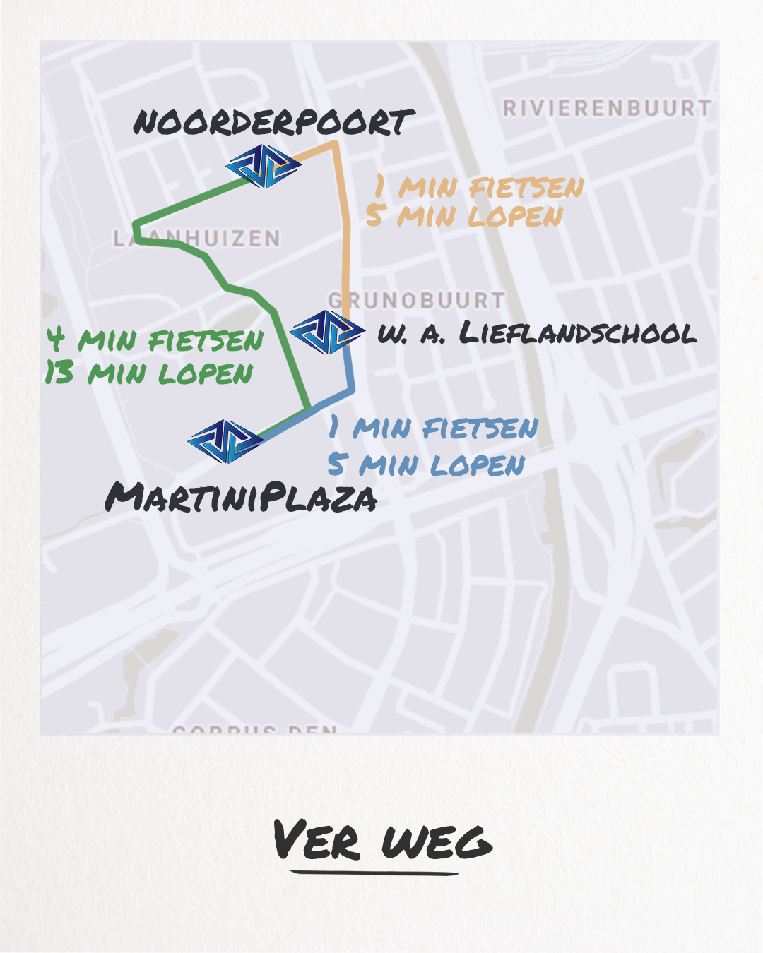 Het Verbond Groningen